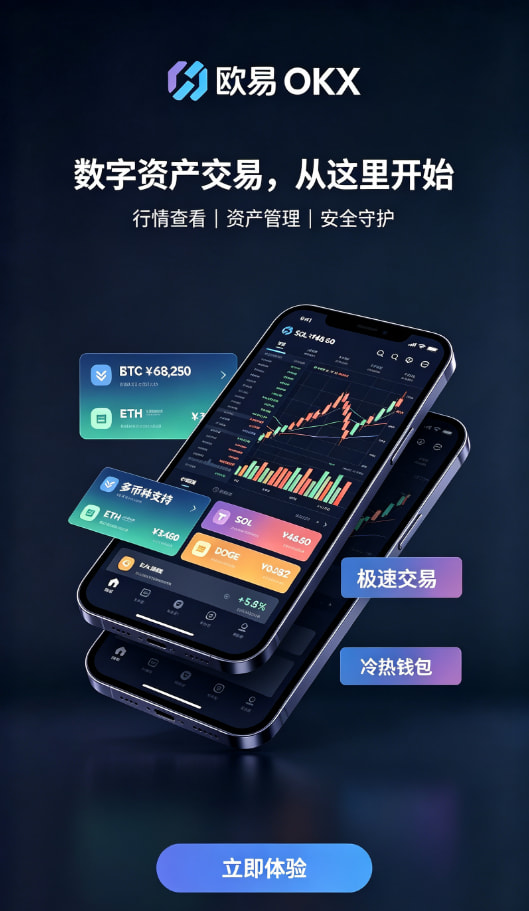 欧交易所平台app行情分析与风控设置